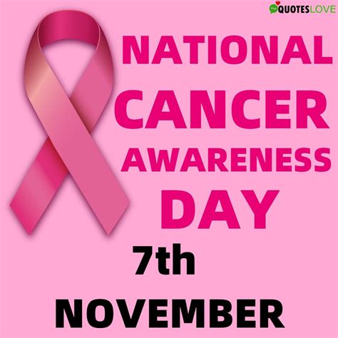 Latest National Cancer Awareness Day 2020 Images Poster Pictures