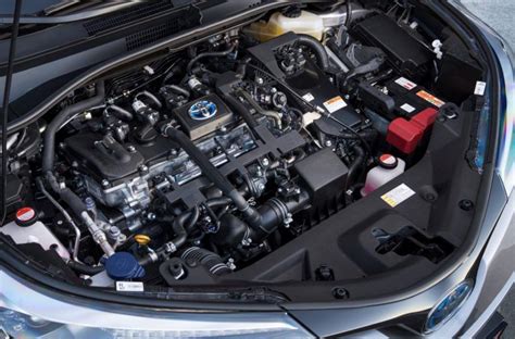Toyota C Hr Engine Options