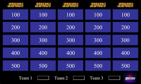 Jeopardy Powerpoint Template With Score