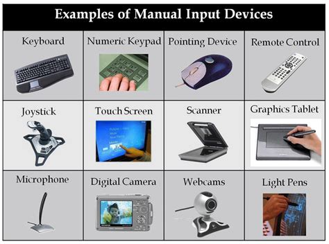 INPUT DEVICE ~ DHIBEBZKY gambar png