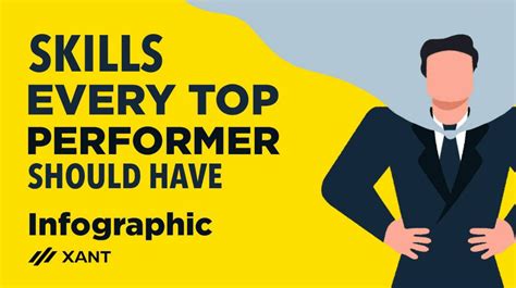 11 Sales Skills Every Top Performer Should Have Inside Sales