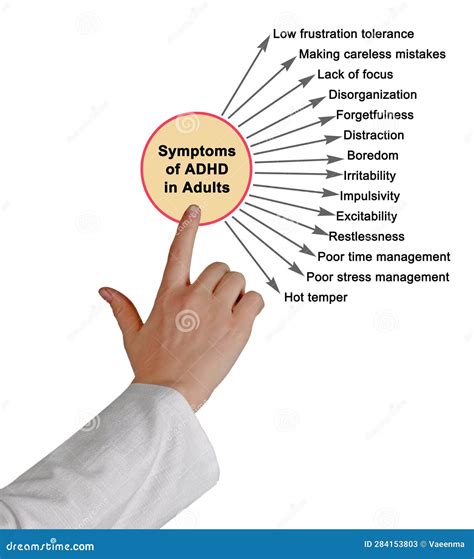 Symptoms Of Adhd In Adults Stock Image Image Of Woman 284153803