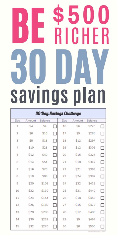 In This Post Ill Show You How To Save 500 In 30 Days With A Simple 30