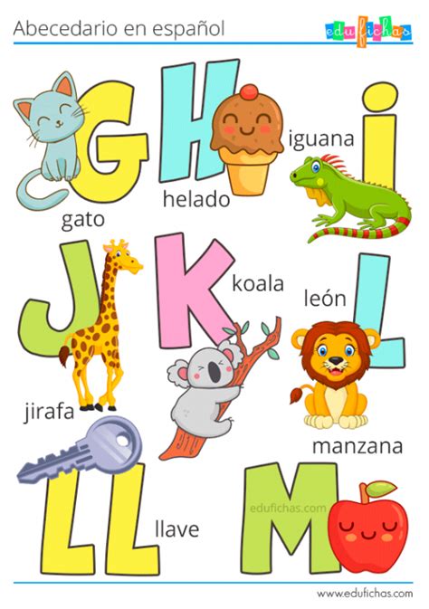 Abecedario En Español Abecedario Para Niños Alfabeto Para Niños