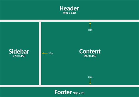 Create Basic Website Layout With Html Css Tutorial For Beginner