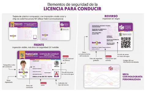 Licencia De Conducir Nuevo Leon Mide