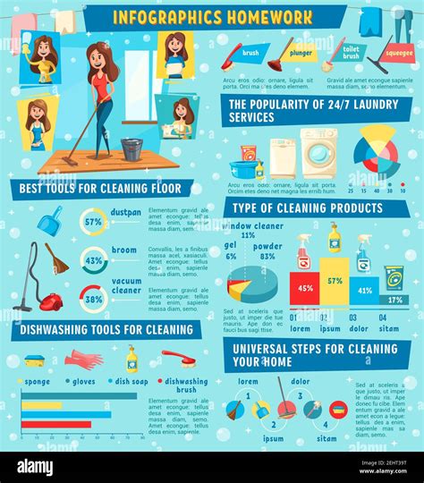 Housework And Household Chores Infographic Vector House Cleaning Step Chart Graphs With