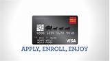 Apply For Visa Card With No Credit History