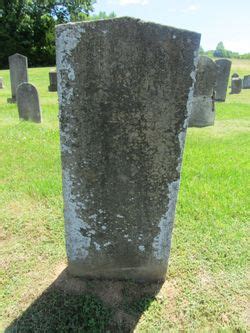 Tenn hanna f / just sold property transfers recorded as of april 10 2019 just sold williamsonhomepage com. Elizabeth F Gilmer Hanna (1804-1877) - Find A Grave Memorial