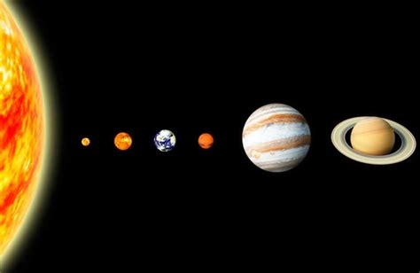 Cinco planetas del sistema solar se alinearán Zona Captiva