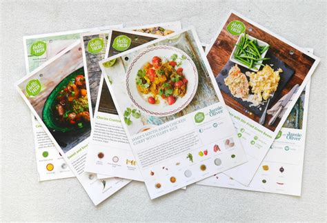 Attention, everyone… the new and improved hellofresh take this quiz to find out whether it's perfect for your family — or whether the classic or veggie plan is a. HelloFresh review - family food box delivery serivce