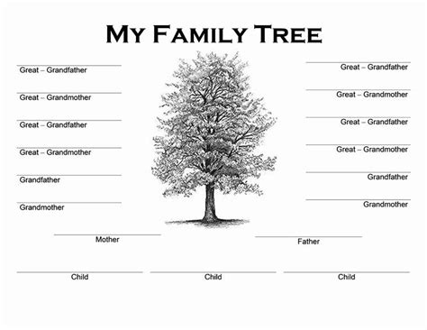 Mitel 5448 template printable / amazon.com: 30 Free Printable Family Tree Template in 2020 | Blank ...