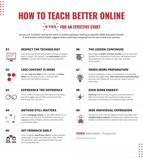 overcoming-the-fear-of-online-teaching-nine-tips-xseed-education
