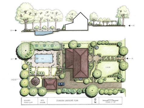 Image Result For Landscape Graphics Garden Drawing Landscape