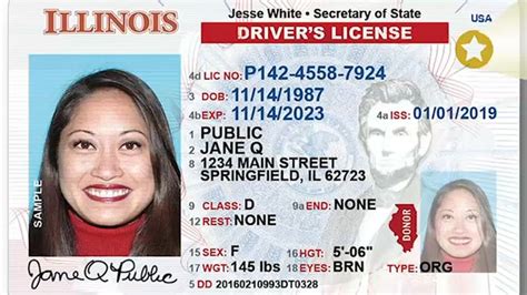 Real Id Guide Necessary Documents Cost And What Else You Need To Know