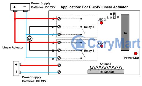 Eagle Andco Linear Actuator Wiring Diagram
