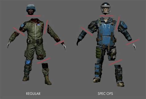 Subscribe to our newsletter and be the first to learn all the latest news on dying light 2. DL2 faction concept art(links to more in comments ...