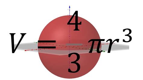 DemostraciÓn De La FÓrmula Del Volumen De Una Esfera Usando CÁlculo V
