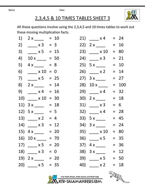 Math Worksheet 5th Grade Multiplication