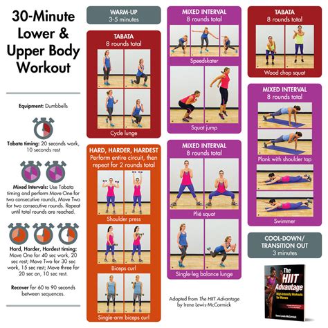30 Minute Lower And Upper Body Workout Human Kinetics Canada