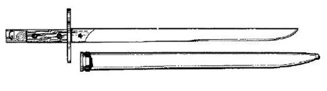 Markings On Japanese Arisaka Rifles And Bayonets Of World War Ii