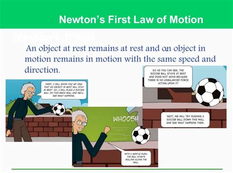 Newtons Laws Of Motion Formula Applications Studiousguy