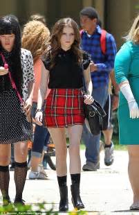 Anna Kendrick And Rebel Wilson Get Into Character As Filming Gets