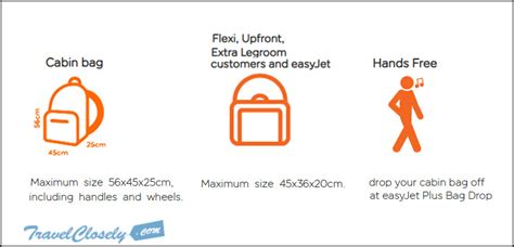 Then you can take on board one bag and one small item, and you get to choose your seat too. Easyjet baggage allowance 2020,Is easyJet strict on hand ...