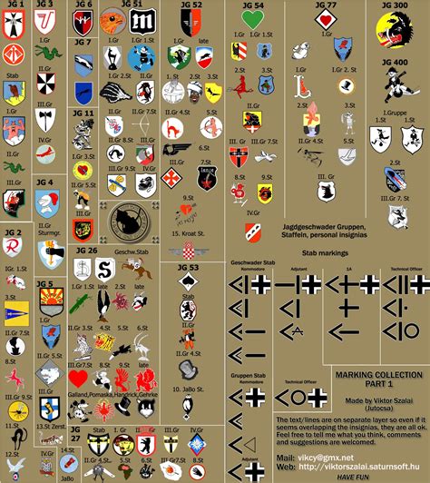 Ww2 Aircraft Squadron Markings Luftwaffe Ww2 Aircraft Wwii Fighter