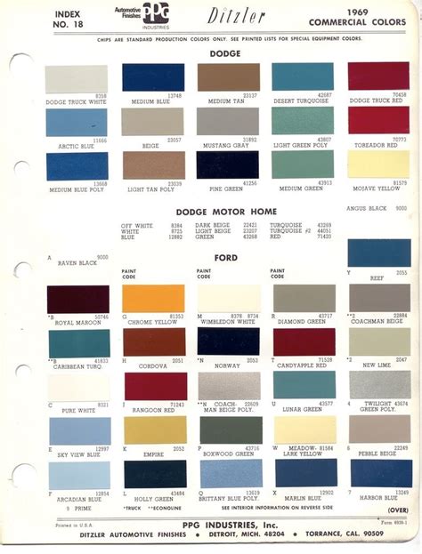 Ford Truck Color Codes