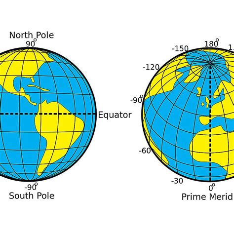 How Many Miles Is It Around The Earth At Equator The Earth Images