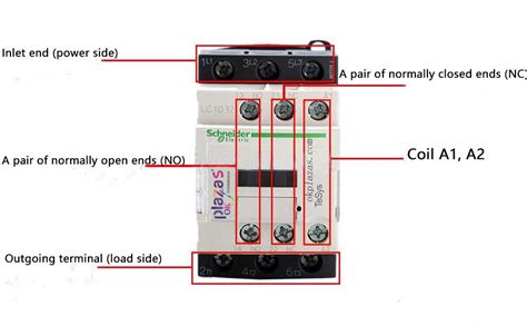 magnetic contactor wiring diagram single phase wiring diagram source