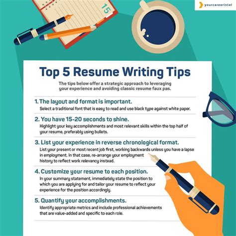 The Most Important Resume Writing Tips You Can Read About Our Resume