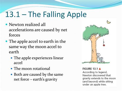 Ppt 131 The Falling Apple Powerpoint Presentation Free Download