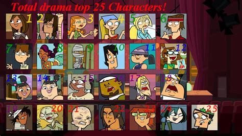 Total Drama Top 25 Characters Seasons 1 3 By Aerisss On