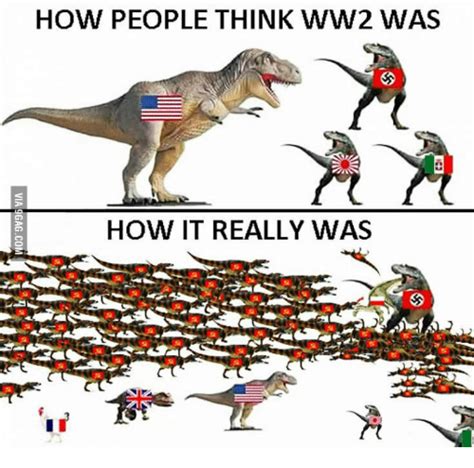 Duration of ww2 was between 1939 and 1945. HOW PEOPLE THINK WW2 WAS L HOW IT REALLY WAS | Ww2 Meme on ...