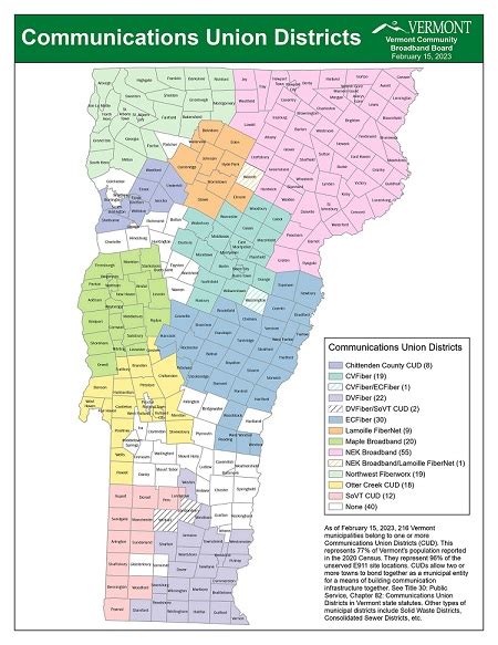 Vermont Communications Union Districts Department Of Public Service