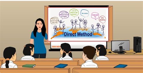 The Direct Method Of Teaching English And Its Aim And Principle