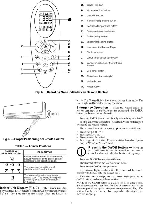 Appliance manuals and free pdf instructions. 7 Photos Carrier Air Conditioner Remote Control User ...