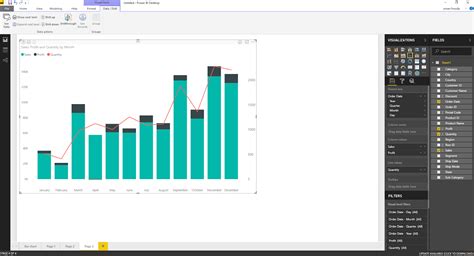 Power Bi Two Axis Bar Chart Chart Examples