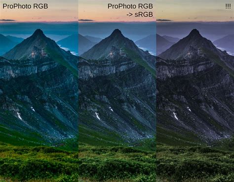 Srgb Prophoto Rgb And More—do You Know Your Color Spaces Learn