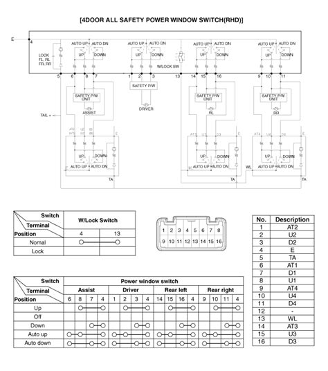 Power Window Switch Wiring Diagram Manual Wiring Diagram And Schematics