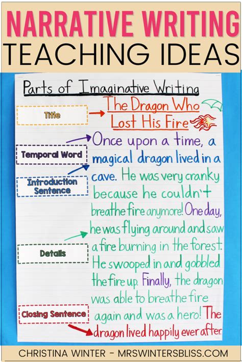 How To Teach Narrative Writing Mrs Winters Bliss Resources For