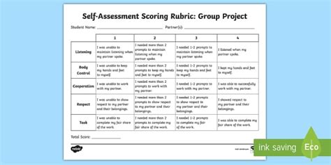 Group Project Self Assessment Rubric For 3rd 5th Grade