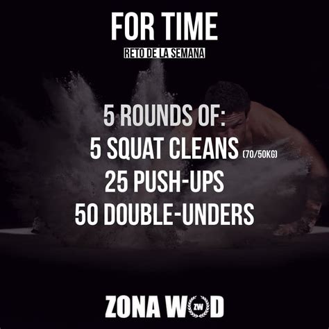 19 WODs de CrossFit que NO lograrás superar ZONA WOD