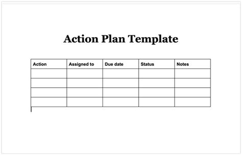 Action Plan шаблон Excel
