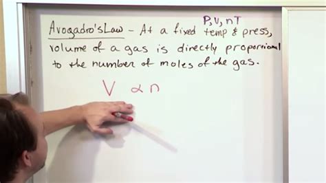Lesson 6 Avogadros Gas Law And Molar Volume Part 1 Chemistry 1
