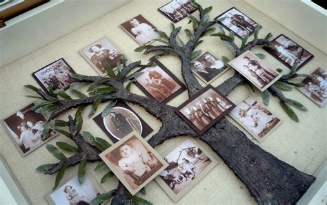If you have multiple shadow boxes you'd like to create, consider making an odd amount of shadow boxes for a unique art collection (odd numbers are visually more appealing, according to the rules of. How To Make A Family Tree Picture Shadow Box Project | The ...
