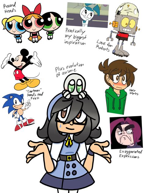Finding your own style is something that can't be done in a week. How did you find your art style? - I Draw What I Like, And ...