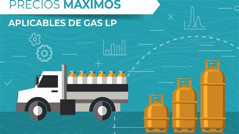 O Preço Do Lp Gas Relaxou As Taxas Máximas Por Estado De 27 De Março A
